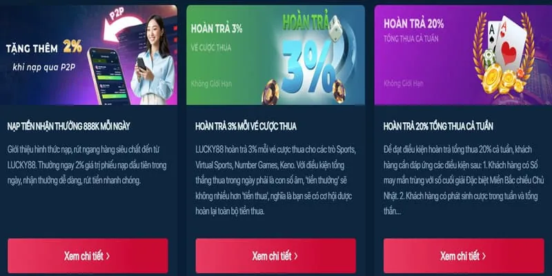 Biểu tượng kèo thắng thua