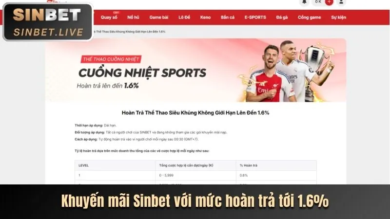 Giao diện ứng dụng cá cược bóng đá f8bet8 trên điện thoại